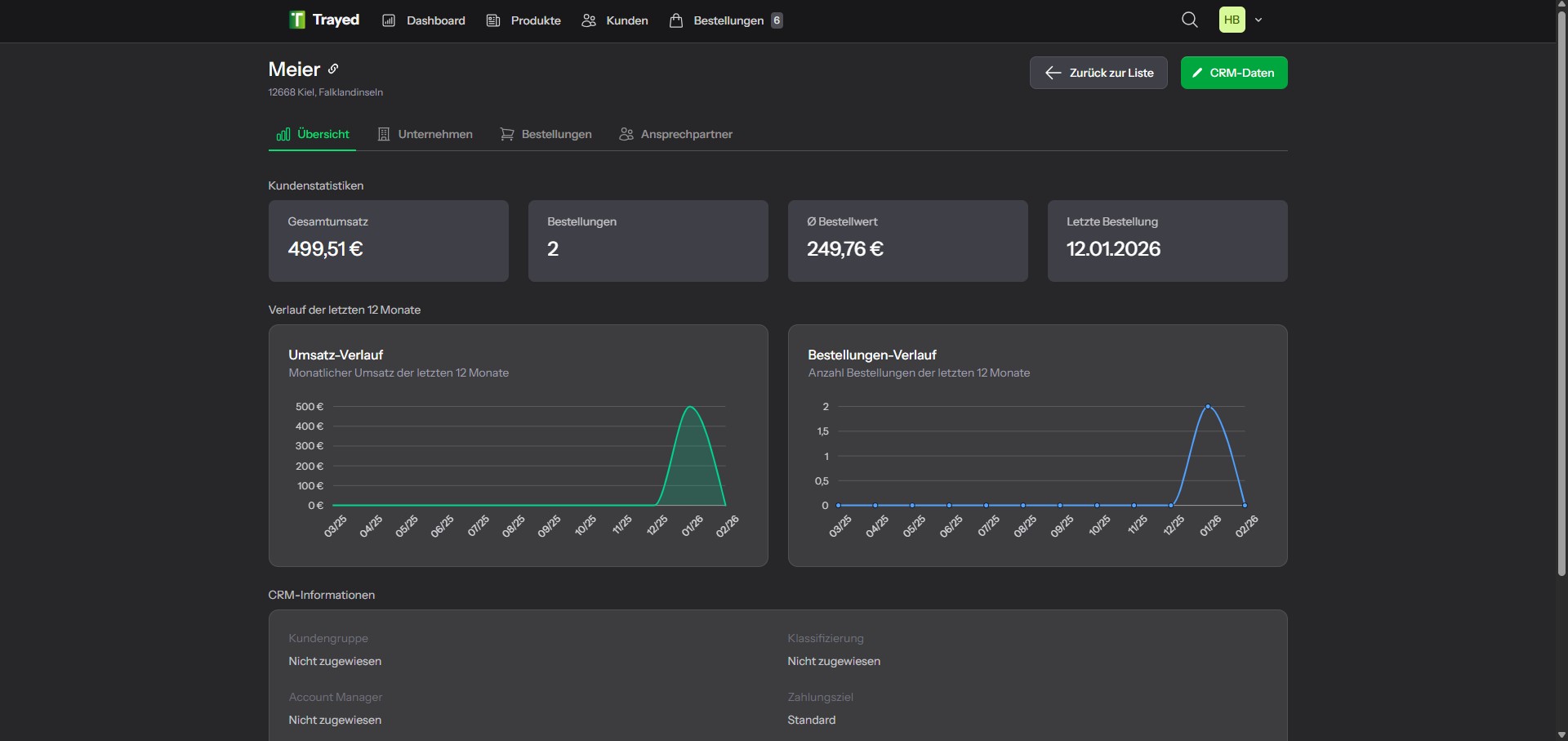 Screenshot: Kundenübersicht