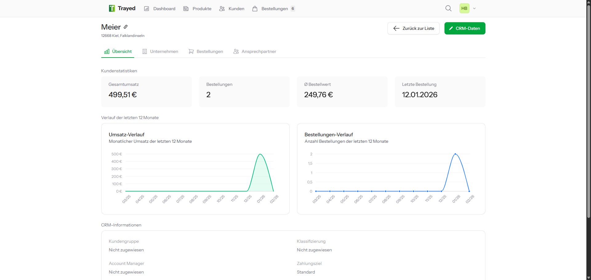 Screenshot: Kundenübersicht